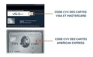 Code cvv carte bancaire : à quoi cela sert ? 